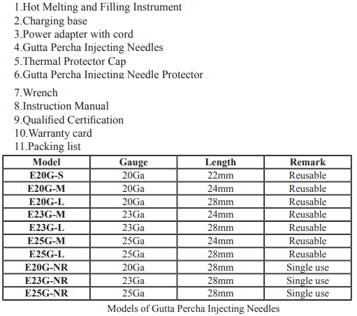 Fi-E%20PackingList.png