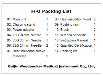 Fi-G%20packinglist.png