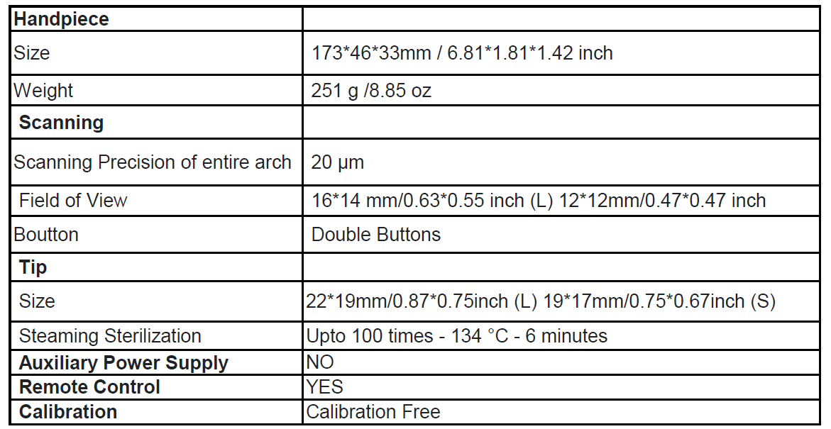 Specifications_2048x2048.png