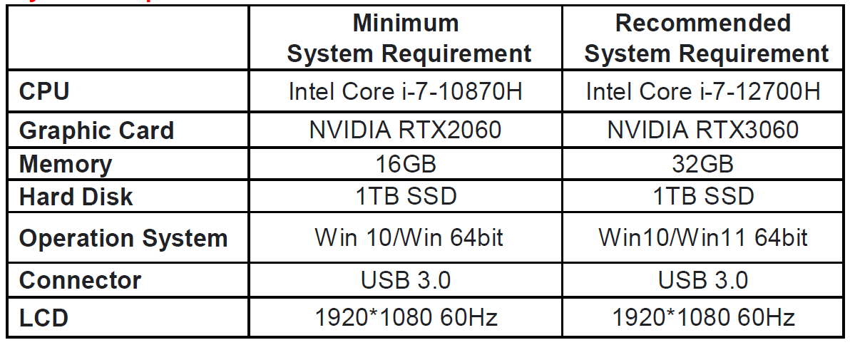 SystemRequirement_2048x2048.png
